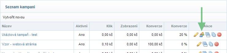 Klikněte na něj. Zobrazí se nám dvě tabulky. V horní vidíme naše dvě definované skupiny a jejich rozdíly. Ve spodní tabulce vidíme seznam našich uživatelů.