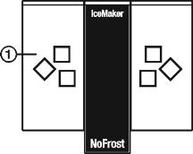 Obsluha Fig. 15 * (1) Kostky ledu Čísla udávají dobu skladovatelnosti v měsících, a to vždy pro několik druhů mražených potravin. Uvedené doby skladování jsou orientační hodnoty. 5.5.9 Miska na kostky ledu* Ujistěte se, že jsou splněny tyto podmínky: - Přístroj stojí vodorovně.