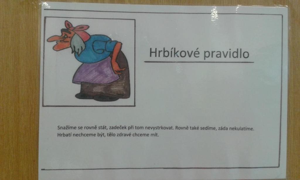 PŘÍLOHA A: HRBÍKOVÉ PRAVIDLO Obr. č.