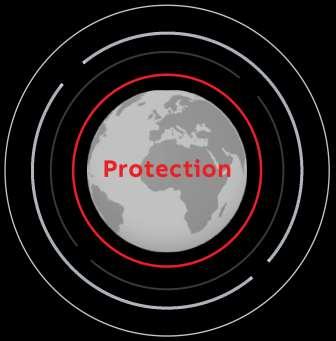 Ochrana proti malware Postupy a zásady Ochrana