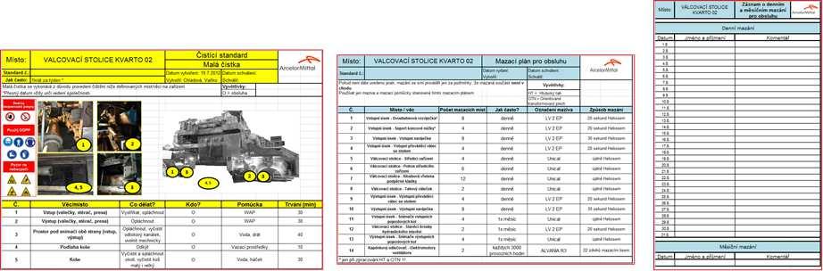 Ukázka realizovaných projektů projekt 8 Název projektu: Tvorba standardů pro úvodní kroky TPM ve společnosti ArcelorMittal Ostrava, a.s. Cíle:» Analyzovat současný stav v oblasti strojních zařízení.