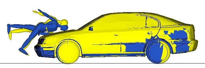 Obr. 10 Kolize chodce s automobilem o hmotnosti 1125kg (žlutý model) a 1575kg (modrý model) Obr.