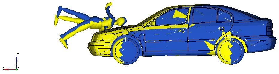 Obr. 19 Porovnání kolize automobilu s chodcem o 67.5kg (žlutý model) a 82.5kg (modrý model) Obr.