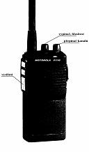 DKV PŘ DKV - Příloha 2 - Provozní řád MRS 7.5. Radiostanice Kapsch PortBox Návod na obsluhu radiostanice Kapsch Port Box viz Příloha C. 7.6.