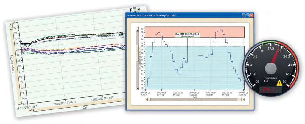 Ruční měřicí přístroje Software a Příslušenství EBS 20M EBS 60M software GMH 3xxx a GMH 5xxx EASYBus a EASYLog T-Logg GDUSB 1000 EASYControl net operační systémy Windows 7 7 XP / 7 XP / 7 XP / 7 7 7