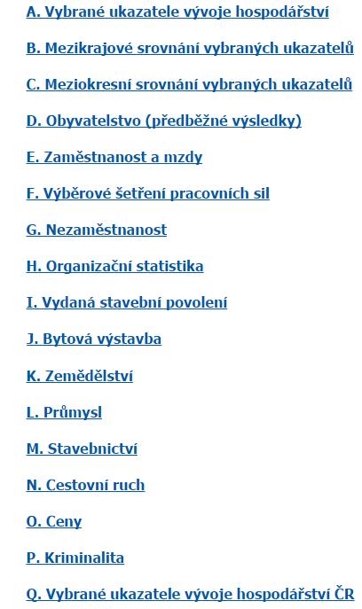 STATISTICKÝ BULLETIN Pravidelně vydávané regionální publikace kapitoly