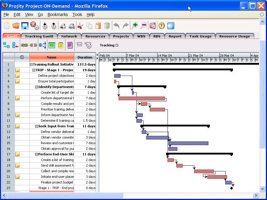 z programů Microsoft Project a Primavera. K tomuto programu existuje také varianta na bázi webového rozhraní, které dokáţe plně nahradit jiţ pouţívané nástroje pro plánování.