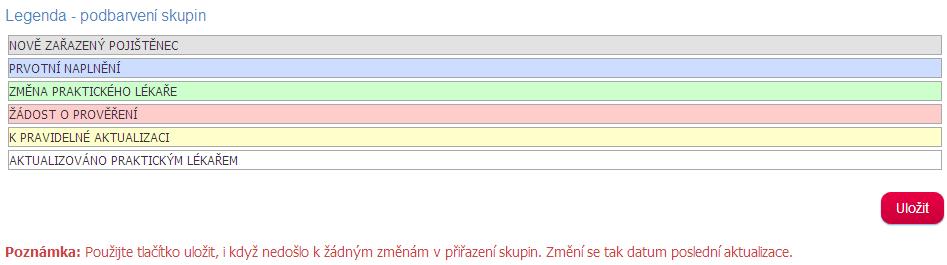 Kliknutím na tlačítko Aktualizace skupin, do kterých je pacient zařazen, lze provést korekci nebo potvrzení tohoto zařazení.