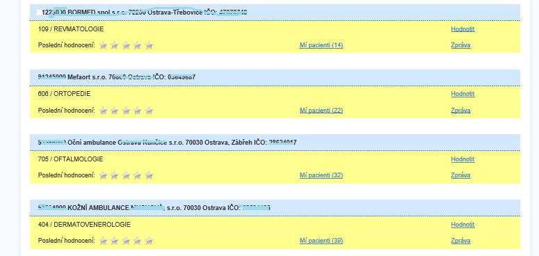 V úvodní statistice Hodnocení PZS jsou pro lékaře důležité především dvě, tučně vyobrazené, informace, - a to, kolik poskytovatelů zdravotních služeb by měl v rámci projektu SIP ohodnotit a kolik