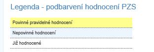 Za povinné jsou považováni ti PZS, kteří ošetřili pět a více registrovaných pojištěnců praktického lékaře Podbarvení hodnocení PZS informuje lékaře o aktuálním stavu hodnocení daného spolupracujícího