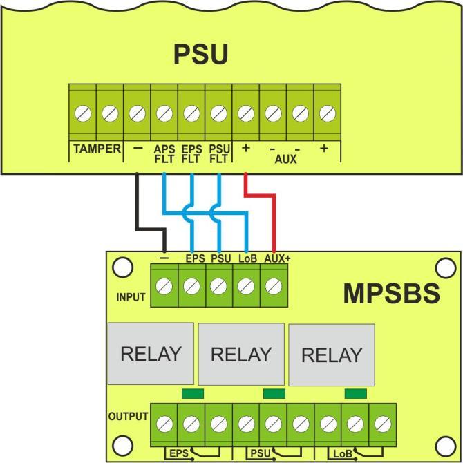 3.4 Technické reléové výstupy. Pokud výstupy typu OC nejsou dostatečné pro ovládání zařízení, pak lze použít modul MPSBS, který mění funkčnost výstupů typu OC na reléové výstupy. 4. Provoz z baterie.