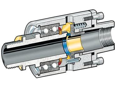 ROTOFLUX PRO VYSOKÝ TLAK A VYSOKÉ RYCHLOSTI Voda Olej ROTOFLUX PRO VYSOKÝ TLAK A VYSOKÉ RYCHLOSTI JEDNOCESTNÉ SPOJKY, VELIKOST OD 1/4 DO 3/4 Spojky modelu C jsou využívány př aplkacích za velkého