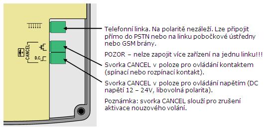 2.6 Instalace - provedení Kompakt Upozornění Zapojení vodičů je nutno provést před montáží hlásky na stěnu výtahu.