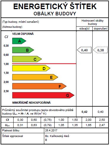 Stavební fyzika Navrhované konstrukce odpovídají požadavkům dle ČSN 73 0540 2 (2011) Podlaha U = 0,190 W/m2.K < U,N = 0,45 W/m2.