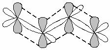 a) Rozmístění překrývajících se sp 2 HAO tvořících σ-vazby (bíle) v molekule buta-1,3-dienu a orbitalů p z (šedě), jejichž bočným překryvem (viz další obrázek) vzniká