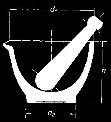 28 679,- 2) Ovažovačka na žíraviny, s tefonovým ventiem Označení Ovažovačka na žíraviny 1451.