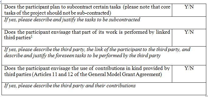 Section 3 Budget (Administrative forms) III.