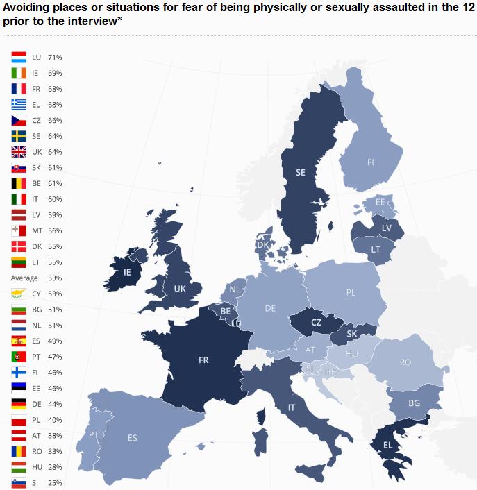 Výzkum Fundamental Rights Agency (2013) Vyhýbání se veřejnému prostoru z