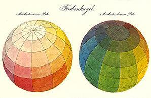Historie - novověk Philipp Otto Runge (1777 1810) sestrojil v roce 1810 první dokonalý prostorový model všech možných barevných nuancí - první barevné těleso.
