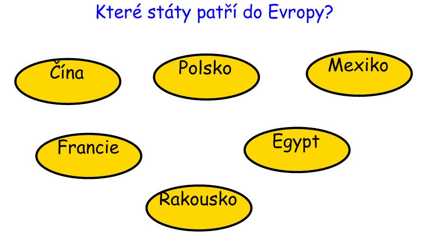 5. PŘÍKLAD - SMAILÍCI Vytvořte soubor s názvem SMAILICI, který nám umožní vybrat hlavní města.