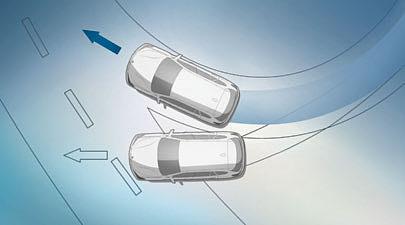 Celkově šest airbagů poskytuje cílenou ochranu: Airbagy řidiče a spolujezdce, stejně jako boční airbagy a okenní airbagy.