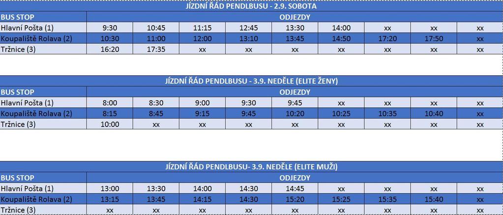 Standardně budou k dispozici pendl busy mezi startem na Rolavě a cílem v centru města. CITY TRIATHLON nabídne také kulturní program před LH Thermal.