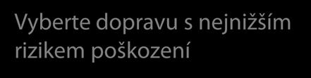 Vyberte dopravu s nejnižším rizikem poškození vlastní