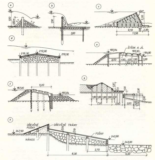 a-dočasný pilotový jez b-jez se štětovou stěnou c-srubový jez