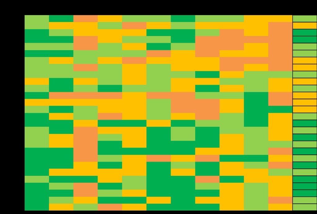 org/publications/ code-of-practice/the-aijn-codeof-practice/ * Odhad kombinované nejistoty (20 %) zjištěn jako