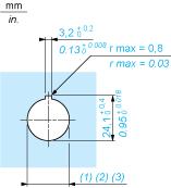 3 +0.4 0 ) / Ø0.89 in. recommended (Ø0.88 in. +0.016 0 ) Connections a in mm a in in. b in mm b in in. By screw clamp terminals or plug-in connector 40 1.57 30 1.18 By Faston connectors 45 1.77 32 1.