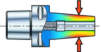 A rézování nformace/rejstřík Sklíčidla tepelný upínač Sklíčidlo s tepelným upínáním Sklíčidla s tepelným upínáním lze použít pro všechny frézovací a vrtací operace.