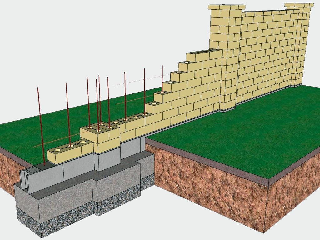 Castello plotový systém Stavba plotové konstrukce je jednoduchá. Ploty a zídky do výšky 1 metru osazujeme nasucho a dutiny vyplňujeme betonem.