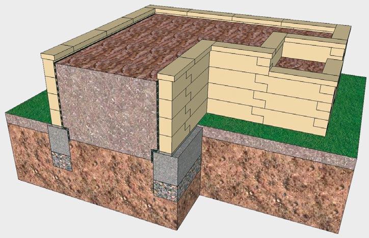 Bradstone Madoc / Milldale Milldale zeď Krycí deska (47,5/12,5/4 cm) ukládat do stavebního lepidla Z-blok (58,5/10/14 cm) ukládat do 3 mm stavebního lepidla Zásyp zeminou Nopová fólie První řadu