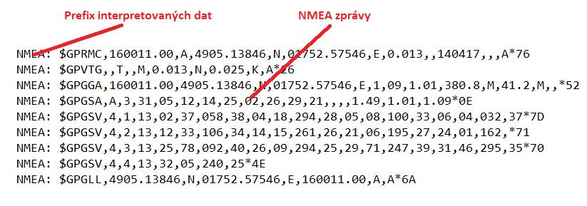 54 Referenční bod Zeměpisná šířka Jednotka Zeměpisná délka Jednotka Nadmořská výška Jednotka 1 49,085657 [ ] 17,876256 [ ] 372,00 2 49,085606 [ ] 17,876258 [ ] 372,13 Tab.