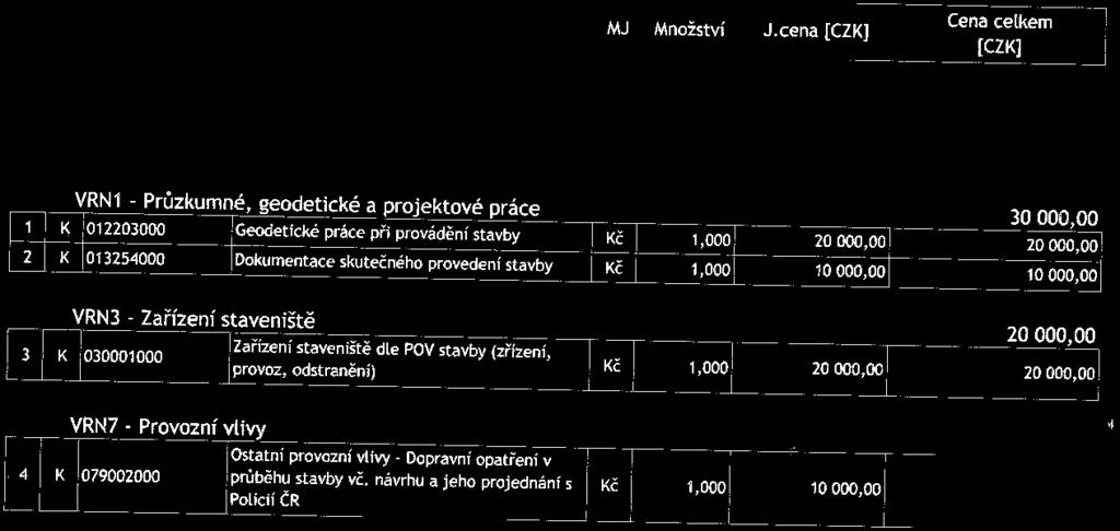 Jiň Nádvornik HES stavební s. r. o. 'PC Typ Kód Popis Náklady z rozpočtu MJ Množství J.