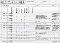 v3.4 Kat. č.: AL-SWRSv.3.4 43 775 Kč 1 684 Software recomscan v3.4 slouží k automatickému vyhodnocení blotů a poskytuje uživateli podporu při vytváření diagnostických výsledků a jejich archivaci.