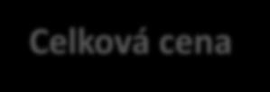 večer 3x večeře v restauracích Vstupenku na muzikál Divo Nerone (III.