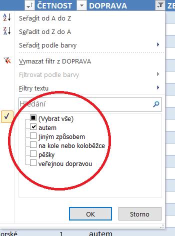 určitých kritérií. Tímto postupem lze získat plastičtější obrázek o dopravním chování a preferencích jednotlivých skupin respondentů.