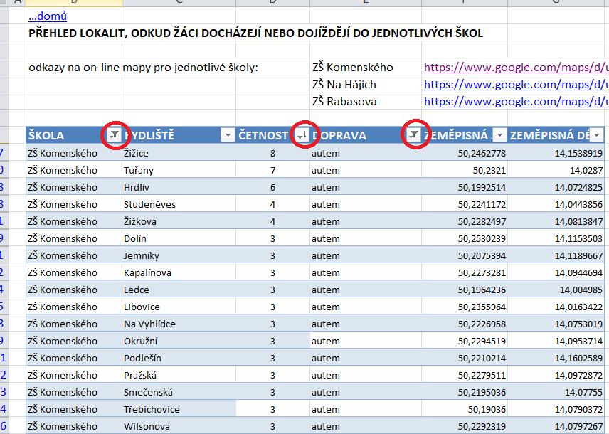 K tomu potřebujeme vytipovat lokality, odkud je větší počet dětí dopravován do školy autem. 1. Otevřeme list BYDLIŠTĚ a v hlavičce tabulky klikneme na šipku vpravo od názvu sloupce DOPRAVA. 2.