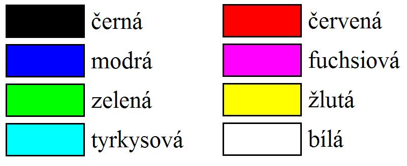 3.5. Spojení dvou projektů stejné na nosiči i stegogramu, na ostatních porovnáme barevný kanál nosiče a stegogramu, pokud se neliší, nastavíme nejnižší intenzitu barevného kanálu, pokud se liší,