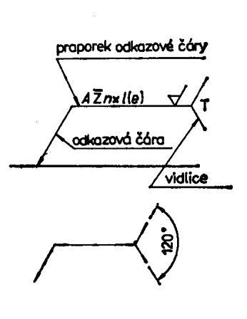 Úplné označení svaru se umístí na praporek odkazové čáry v pořadí podle obrázku.