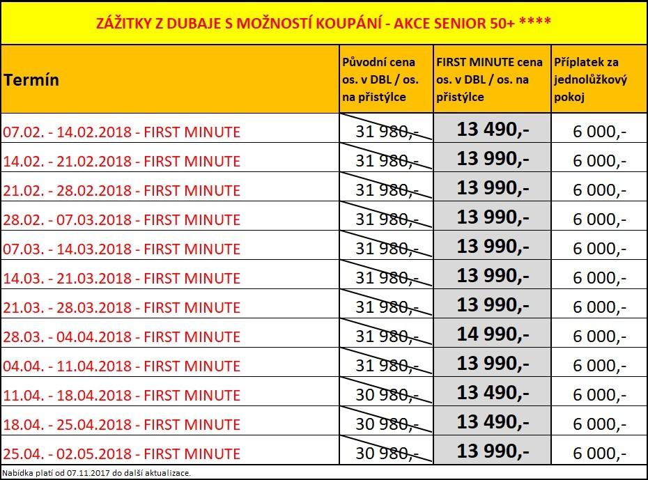 Výlety si lze zakoupit fakultativně na místě u delegáta jednotlivě nebo v rámci zvýhodněného balíčku výletů za 290,- Eur Jídla během dne, která nejsou uvedena v program zájezdu Spropitné