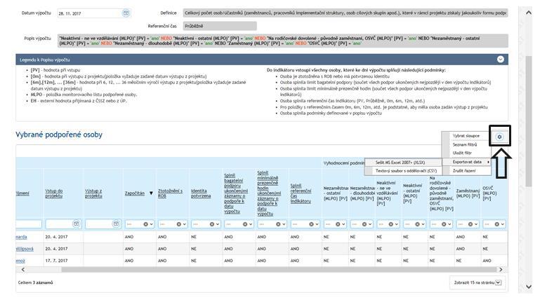 Seznam podpořených osob s vyhodnocením podmínek pro započtení je možné exportovat pomocí ikony v pravé části okna a následné volby Exportovat data. 3.6.