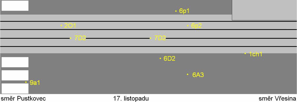 Obr. 2: Záznam konfliktních situací z 30.9.2011 Zdroj: Autor Popis konfliktních situací zobrazených na obr. 2: 9a1: cyklista na ulici 17.