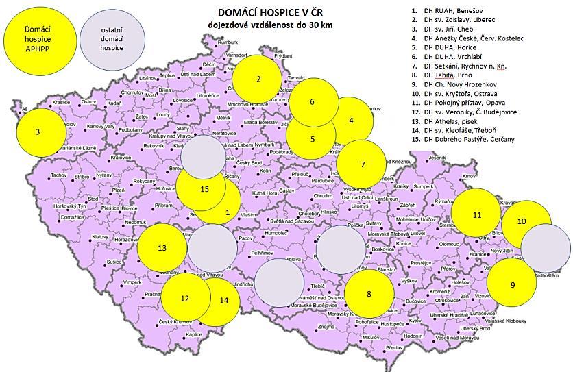 lůžkové a domácí