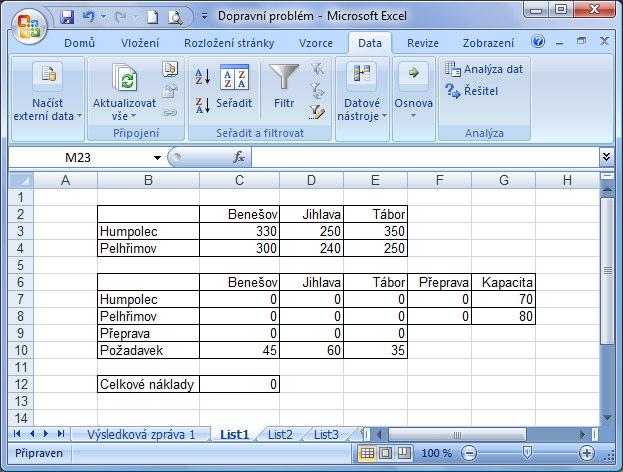 170 P íloha 2 ešení dopravního problému v MS Excel V následujícím textu popíšeme postup ešení p íkladu 2.5 z kapitoly 2 v prost edí programu MS Excel: 1.