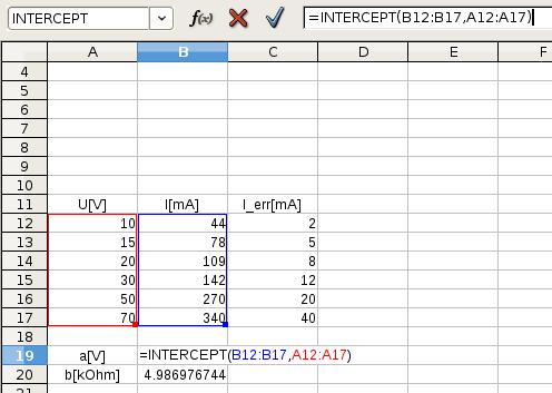 Fitování v Excelu (OpenOffice,.