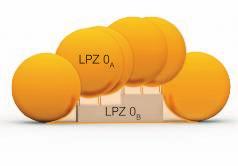 Pomocí metody bleskové koule lze chráněné zařízení rozdělit do různých vnějších zón ochrany před bleskem ( Lighting Protection Zones = LPZ, respektive Lightning Protection Level = LPL): LPZ 0A