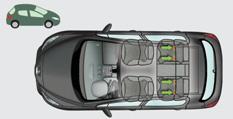 ÚCHYTY ISOFIX Vaše vozidlo bylo homologováno v souladu s novými předpisy pro