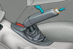 PARKOVACÍ (RUČNÍ) BRZDA Povolení Přitáhněte páku mírně nahoru a stlačte odjišťovací tlačítko, potom páku sklopte dolů až na doraz.